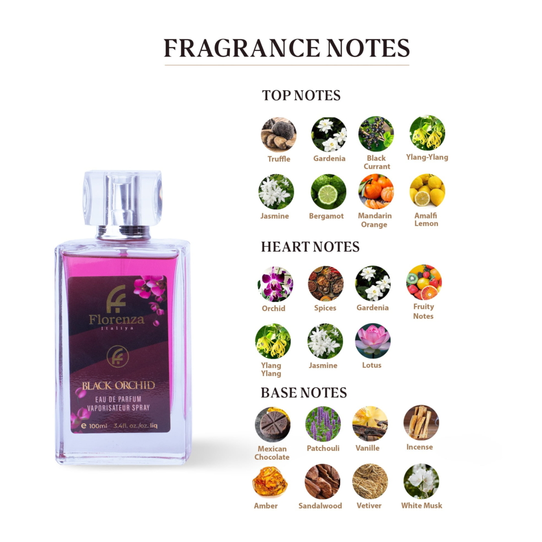 Black Orchid-Exotic and Captivating Fragrance 100 ml - Image 3